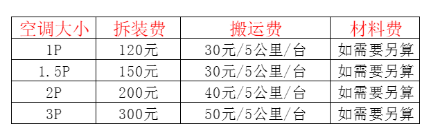 常州空调移机及费用电话在哪里找